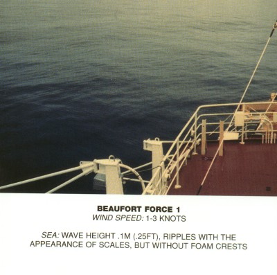 Mer avec vent 1 Beaufort