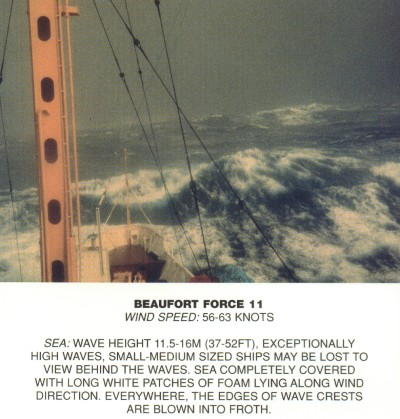 Mer avec vent 11 Beaufort