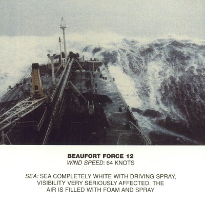 Mer avec vent 12 Beaufort