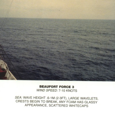 Mer avec vent 3 Beaufort