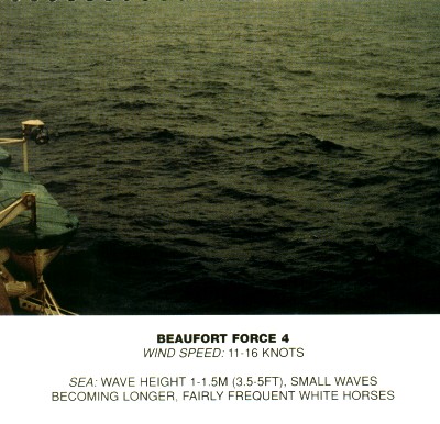 Mer avec vent 4 Beaufort