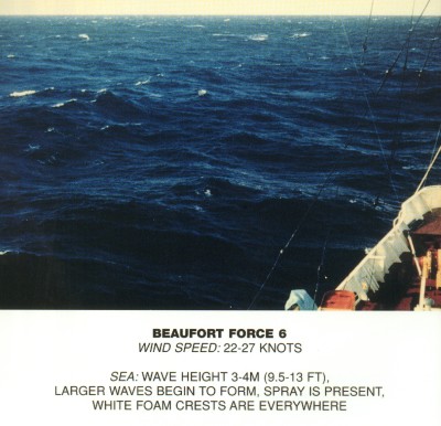 Mer avec vent 6 Beaufort