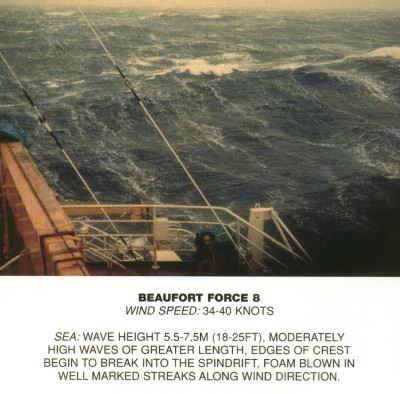 Mer avec vent 8 Beaufort