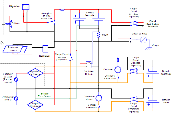 circuit-electrique.gif