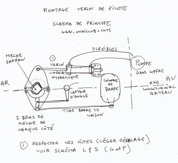 montage-verin-pilote.jpg (326.92 Kio) Consulté 3877 fois montage-verin-pilote.jpg